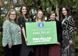 Macmillan and Lincolnshire Co op representatives