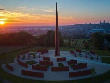 International Bomber Command Centre