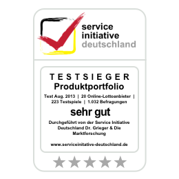 Lottoland - Testsieger