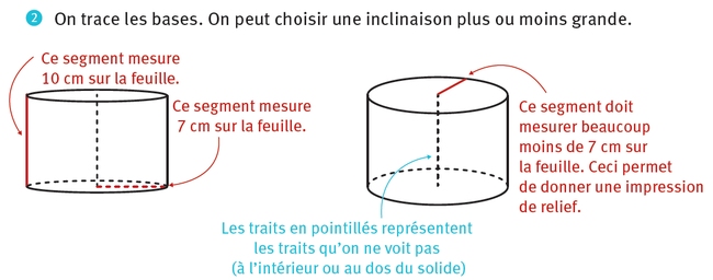 Comment Calculer Le Rayon D Un Cylindre