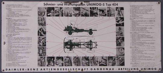 Dating eines Typen unter 21