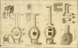 Chemie - - Schulze, Johann Heinrich. Chemische Versuche nach dem eigenhändigen Manuscript des