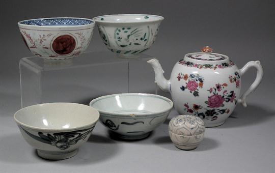 Dating chinese ceramics