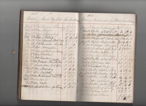 Ephemera – [Beatrix Potter] – Nicholson family 8vo size ledger with many entries involving the