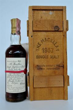 Auctions Online Lots For Sale At The Saleroom