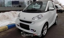 SMA09249 – Smart ForTwo la 6.600 EUR (vândut)