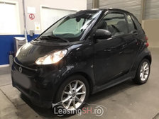 SMA15681 – Smart ForTwo la 4.990 EUR (vândut)