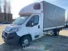 FIA25004 – Fiat DUCATO la 12.317 EUR (vândut)