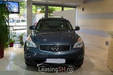 INF10399 – Infiniti EX35 la 8.900 EUR (vândut)