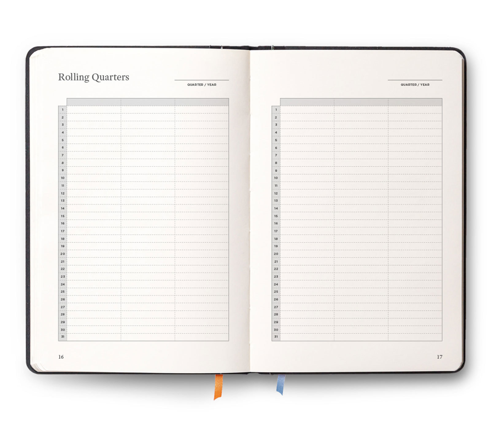 fullfocusplanner - trimestre en curso