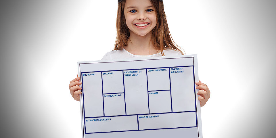 foto de niña repelente con una plantilla de Lean Canvas