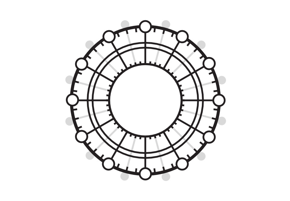 chronodex