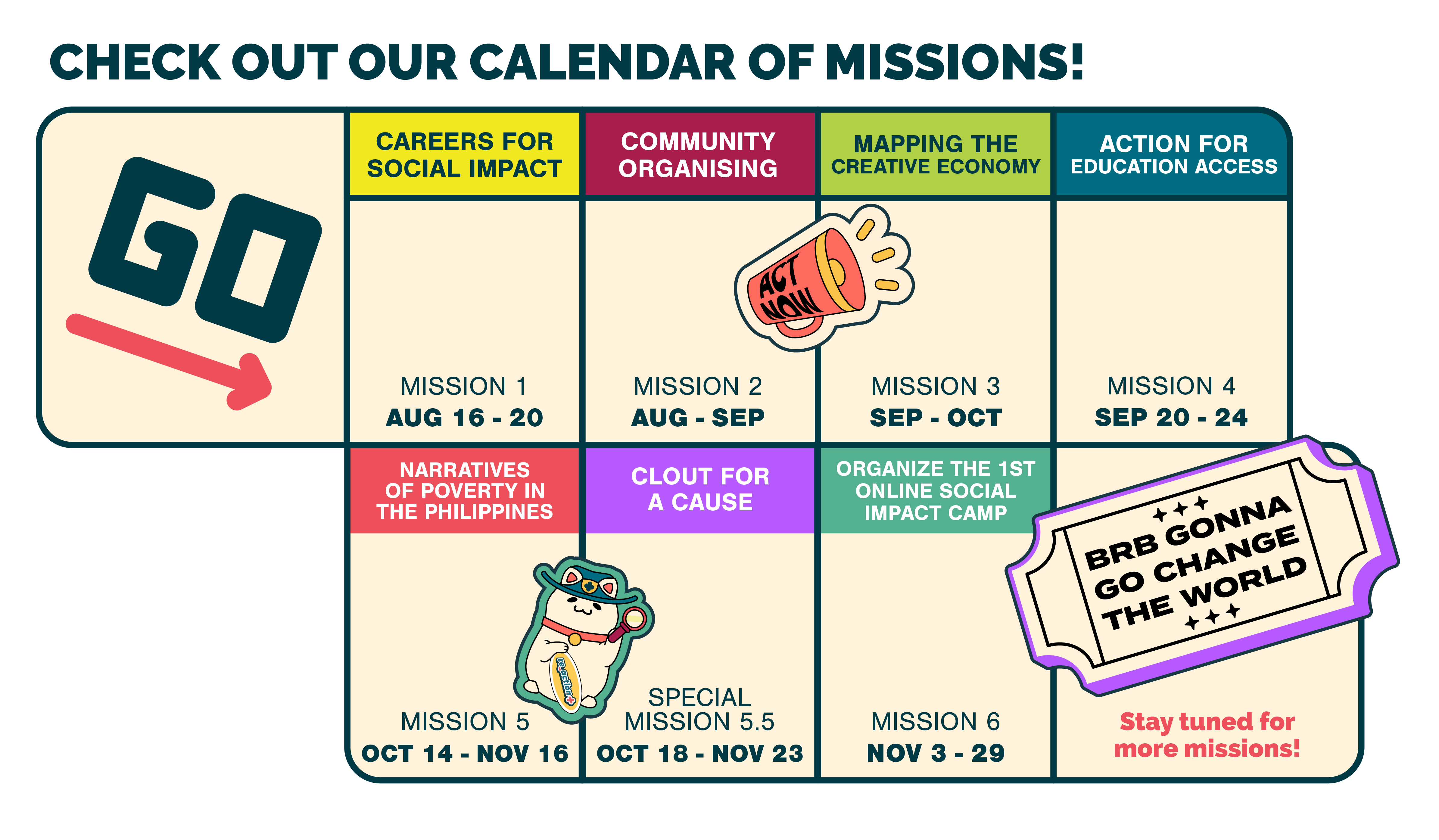 Check out our Calendar of Missions! Mission 1: The mission is to help organize or attend a 4-day webinar series by Devcurate and Makesense on the topic of career development in the social impact ecosystem. Mission 2: The mission is to be trained in running a week-long re_action program in your city outside Metro Manila. Mission 3: The mission is to contribute in creating a Philippine-wide Map of the country’s Creative Economy. Mission 4: The mission is to translate educational modules and materials for better accessibility of students. Mission 5: The mission is to contribute in creating a position paper exploring narratives of poverty in the Philippines Special Mission 5.5: the mission is to use digital literacy and content creation to support family and reproductive health! Mission 6: The mission is to organize the first online Philippine Sensecamp (Social Impact Camp)!