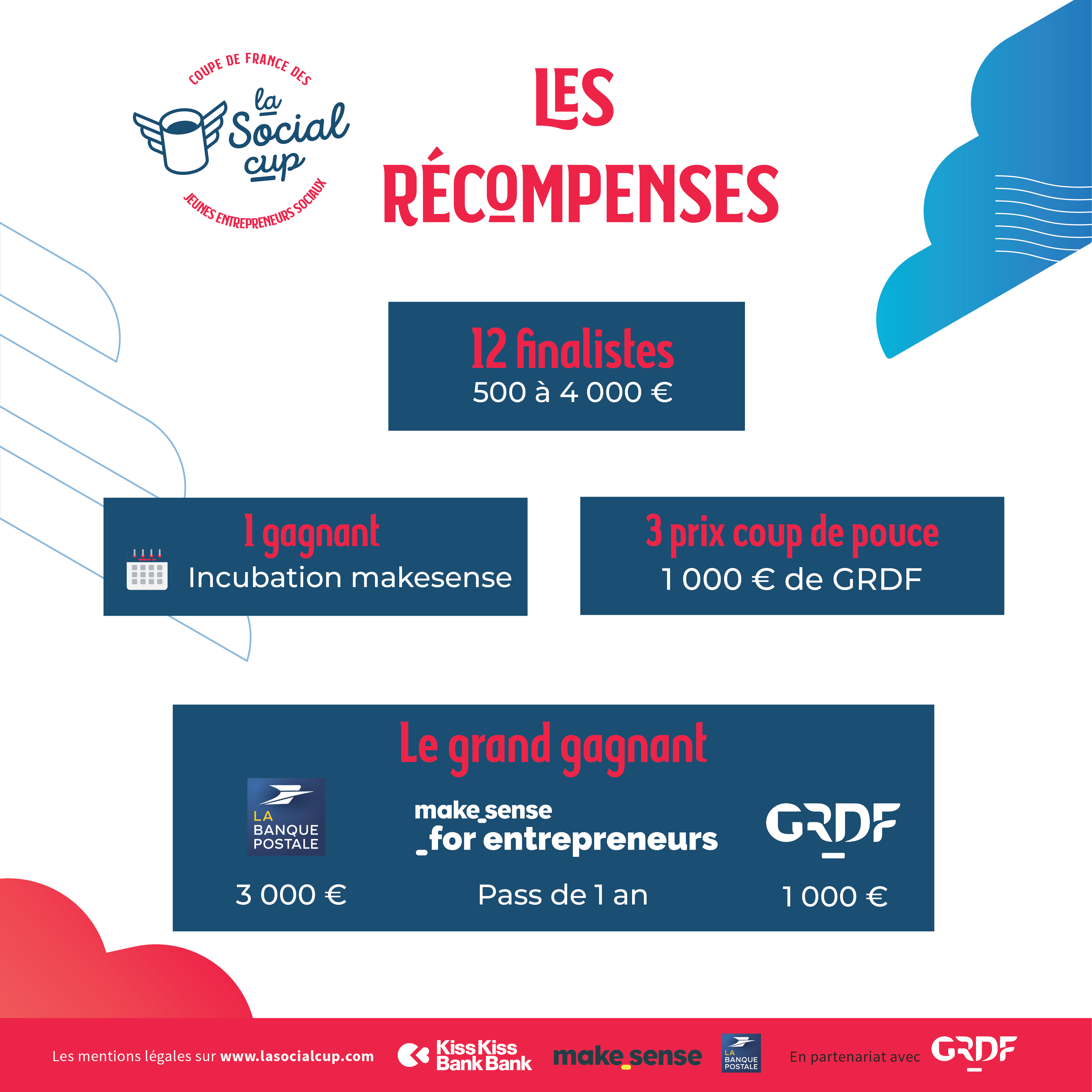 Récompenses Social Cup