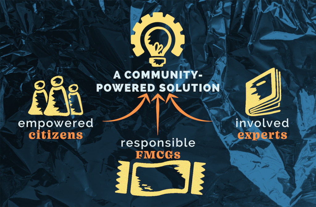 A community-powered solution - empowered citizens, responsible FMCGs, and involved experts!