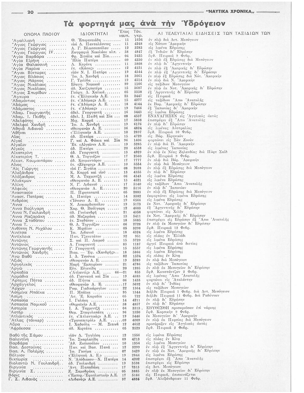 page 20