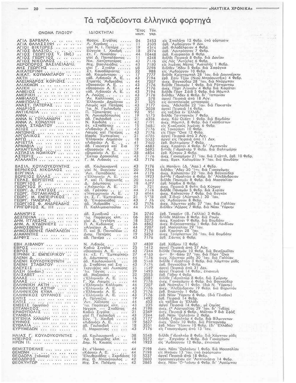 page 20