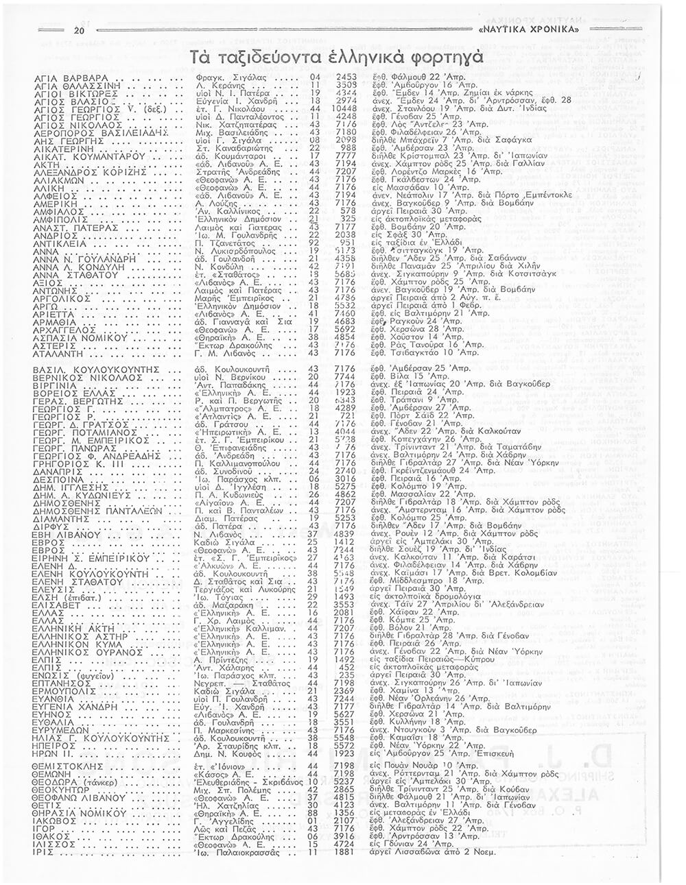 page 20