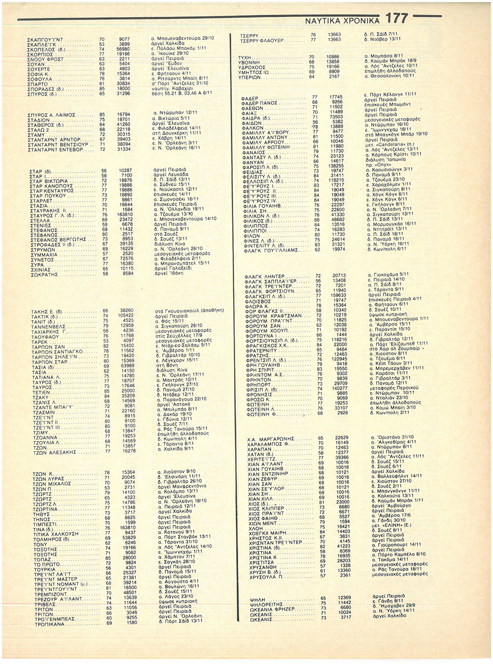 page 181