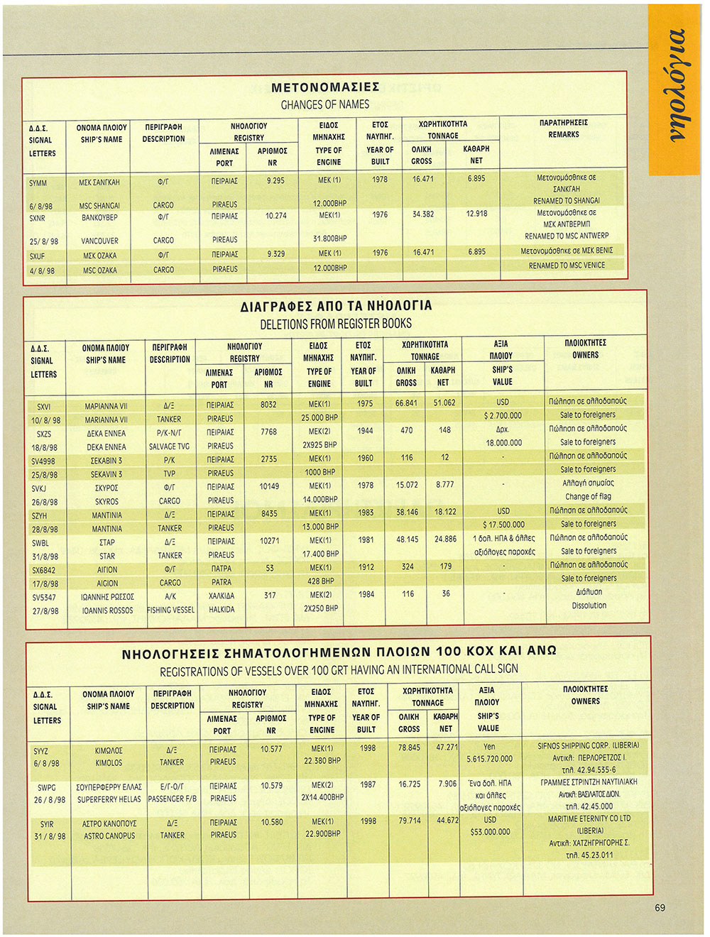 page 71