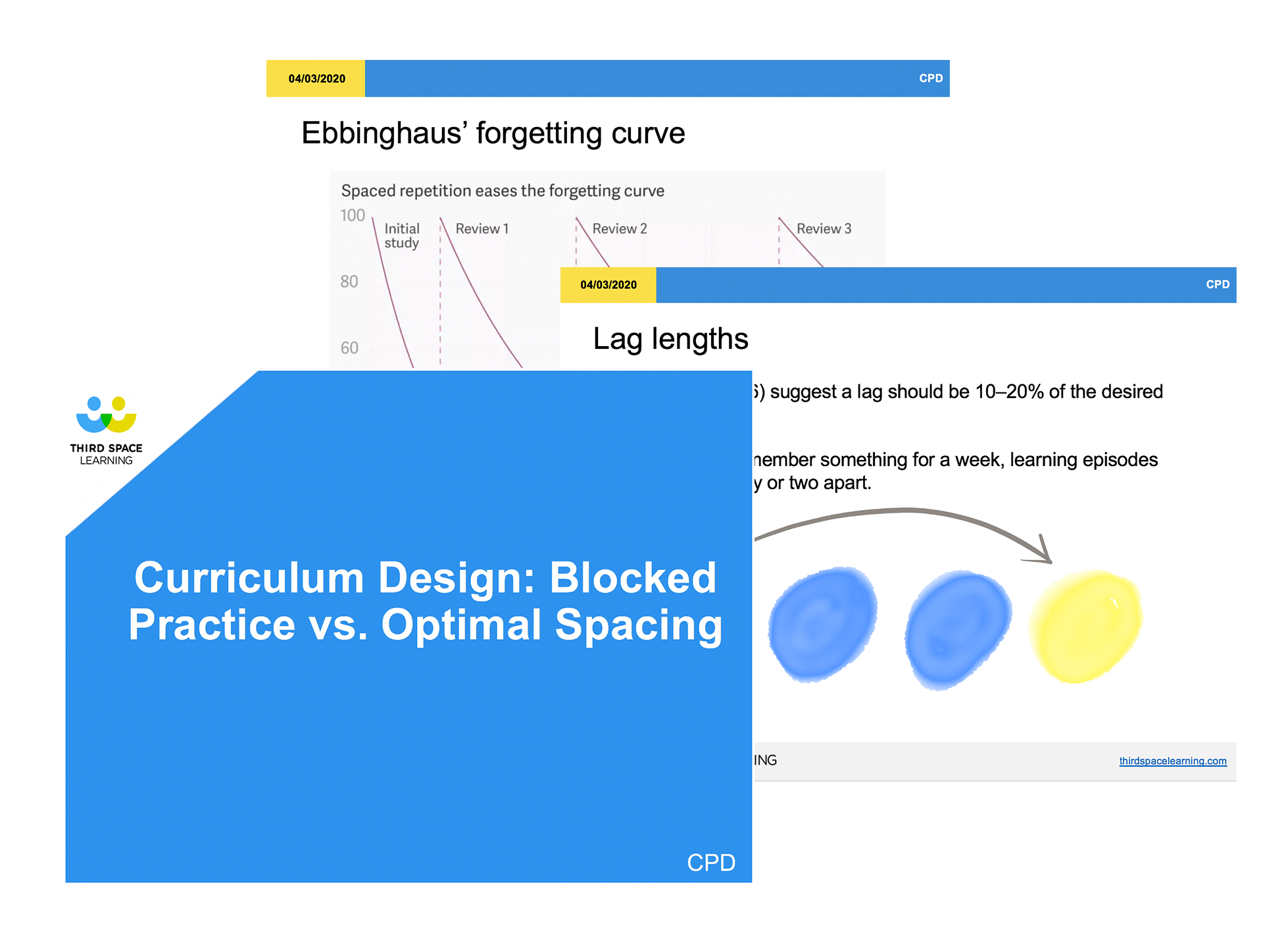 CPD Presentation Curriculum Design Maths Hub Third Space Learning