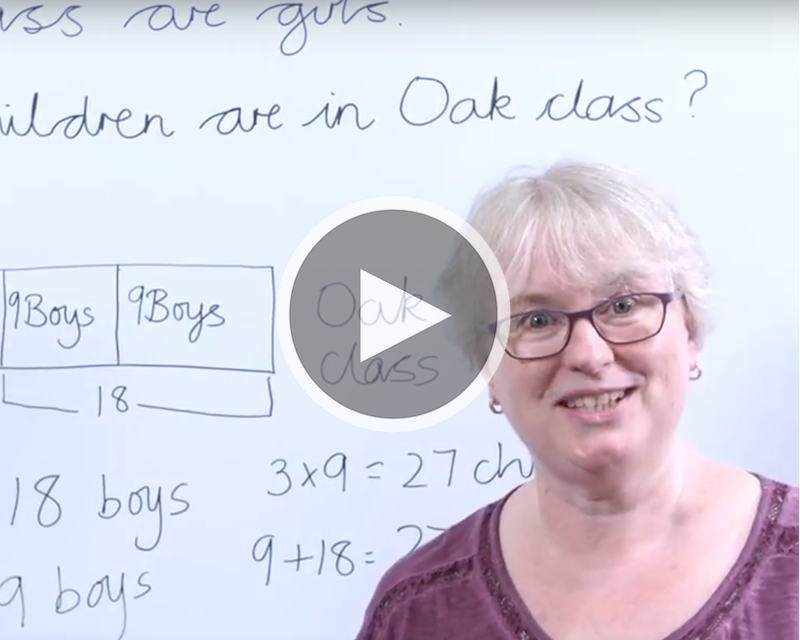 Using Bar Model With Fractions To Work Out The Value Of The Whole