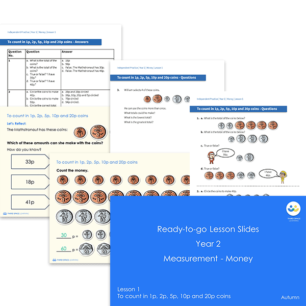 year 4 estimate money worksheet independent recap week