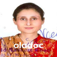Dr. Maryam Aftab