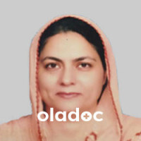 Dr. Aneela Asghar