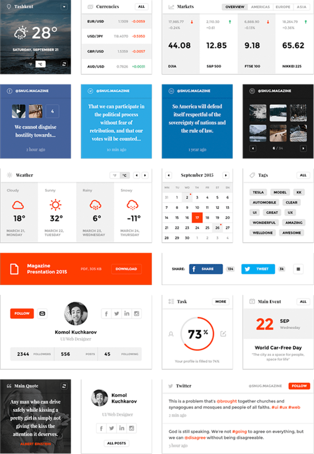 Grade – Kit UI Web App-2