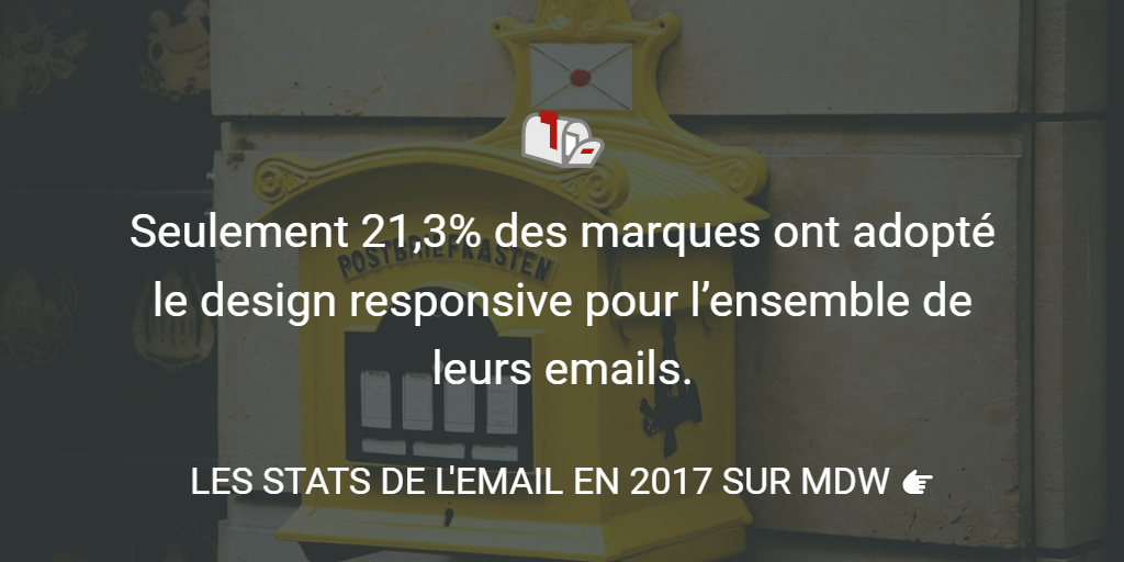 Capture - Emailing 2017 - les 20 chiffres à connaître