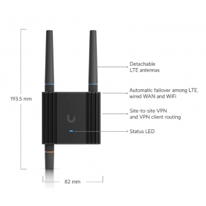 Ubiquiti umr-ultra router 4g lte wifi ultracompatto alim. type-c