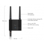 Ubiquiti umr-ultra router 4g lte wifi ultracompatto alim. type-c