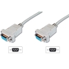 Cavo seriale 9 pin null modem incrociato f/f mt.2