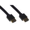 Cavo piatto hdmi ultra slim 4k con mini connettori salvaspazio mt 1,8