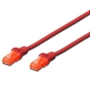 cavo di rete dritto non schermato cat.6e 3 mt rosso (dk1614030r)
