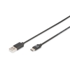 Cavo usb 2.0 tipo-c - a 1 mt, 3a, 480mb colore nero
