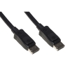 Cavo displayport 1,4 8k ultra hd m/m 1,8mt