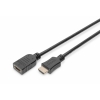 Cavo prolunga hdmi maschio/femmina mt 5