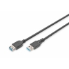 Cavo usb 3.0 prolunga a/a m/f 1,8mt