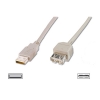 Cavo usb 2.0 prolunga a/a m/f 1,8mt beige/bianco