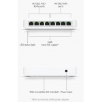 Switch ubiquiti unifi usw-lite-8-poe 8xglan 4p poe+ 52w l2