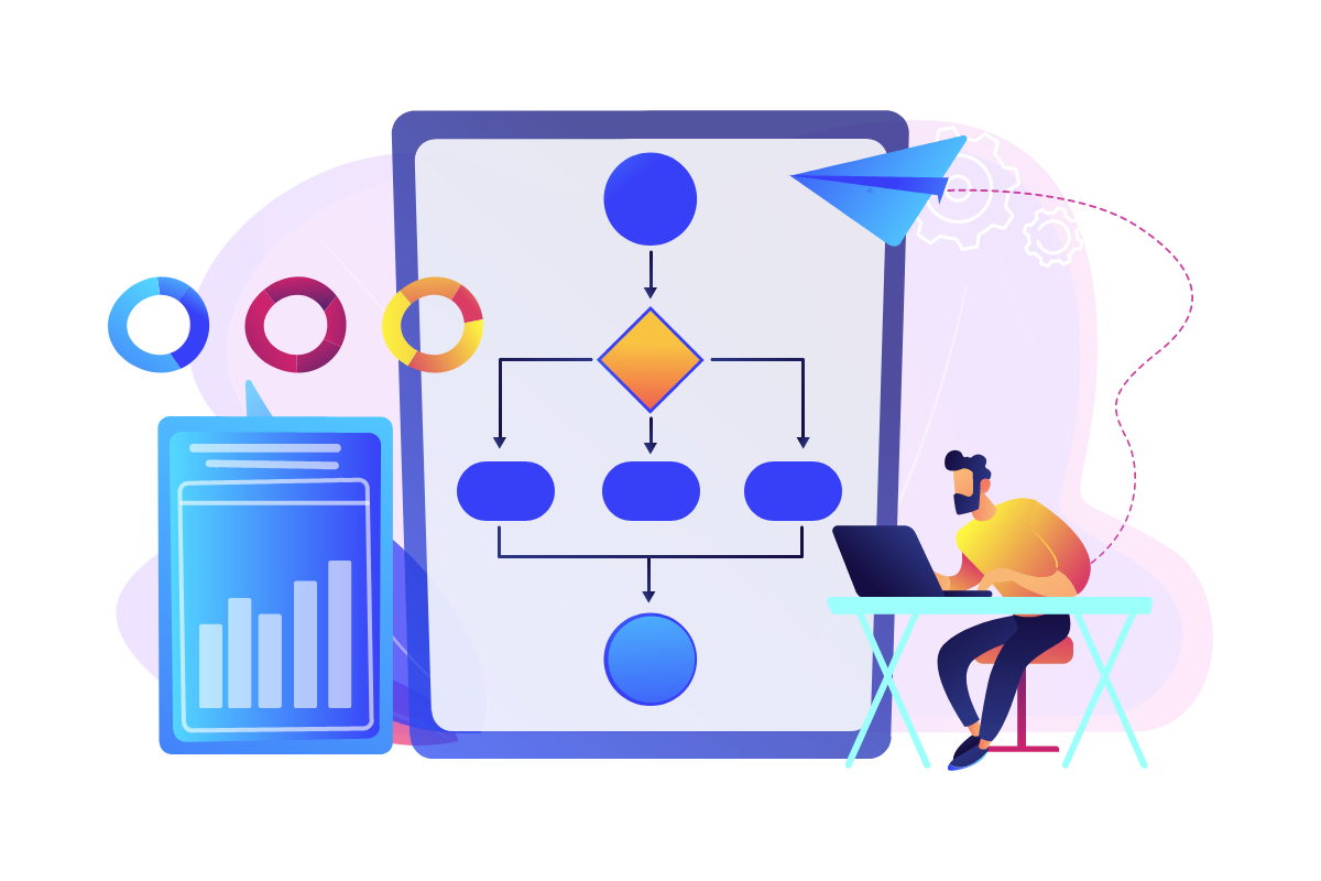 Electronic cost invoice approval workflow online – tomHRM