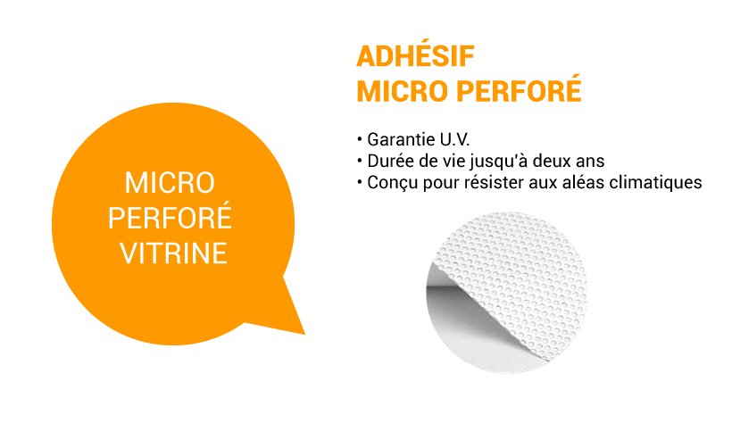 Micro-perforé vitrine