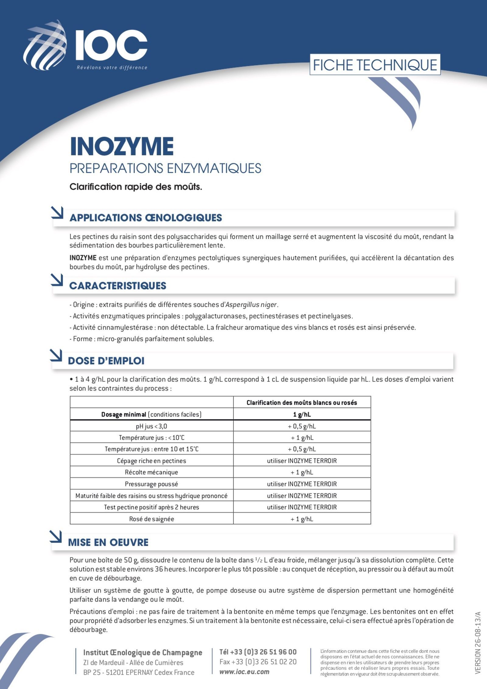 Inozyme Ioc