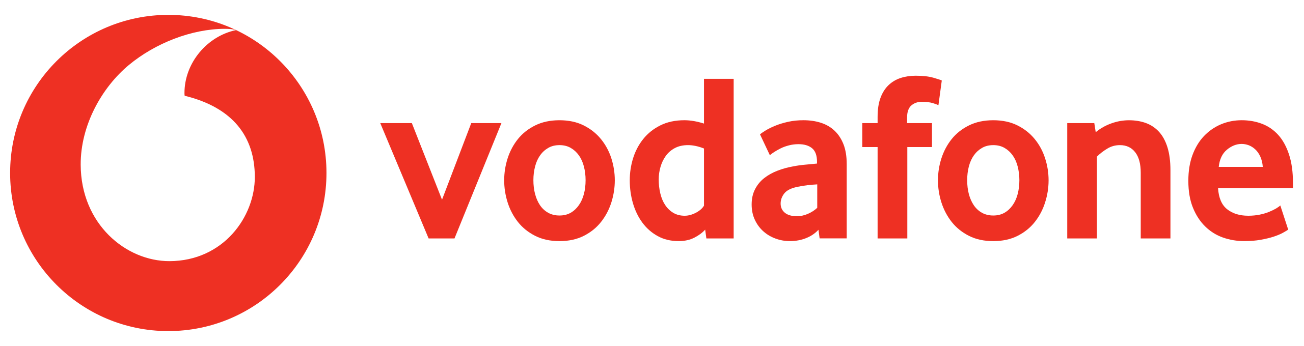 vodafone Logo
