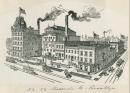 Brewed in Brooklyn Tour