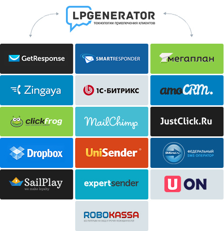 эко партнеры LPgenerator