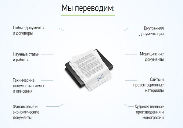 Лендинг сайты бюро переводов Лендинг сайты бюро переводов