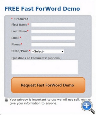 візуалізація